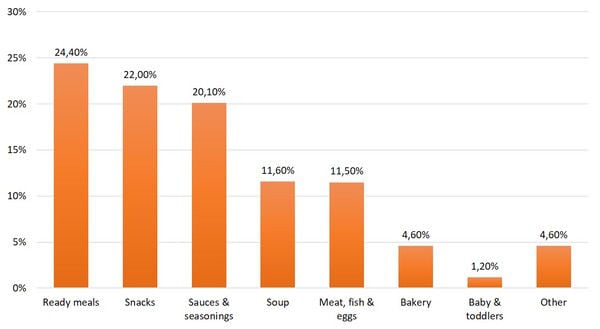 trend_innova_market-category-1-